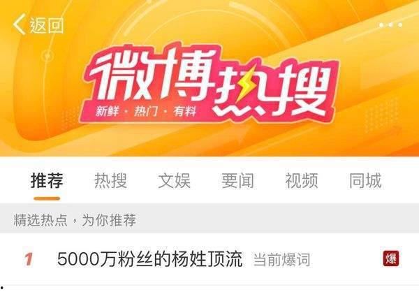 娱乐吃瓜博主看谁直播,揭秘娱乐吃瓜博主眼中的直播达人