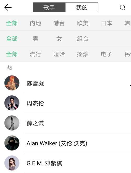 娱乐吃瓜歌曲有哪些,盘点那些让人捧腹大笑的娱乐歌曲